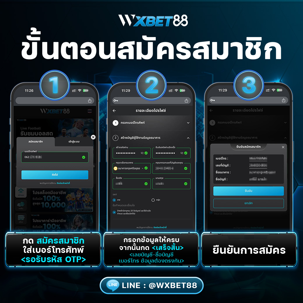 wxbet88-ขั้นตอนการสมัครสมาชิก-001